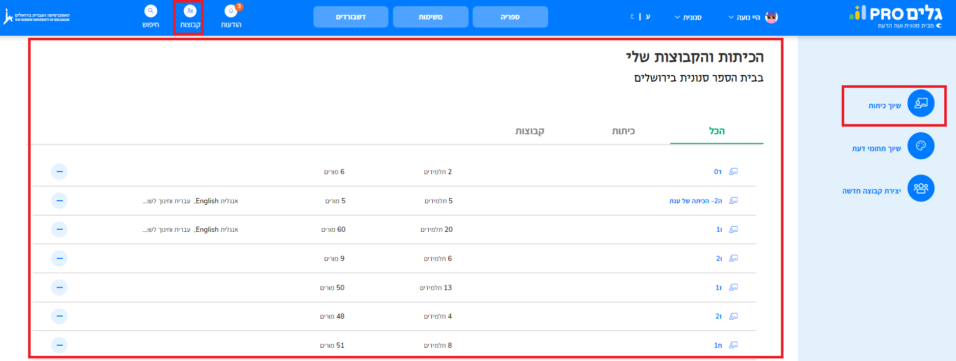 גלים פרו כיתות וקבוצות.png