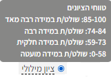 גלים פרו טווח ציונים.png