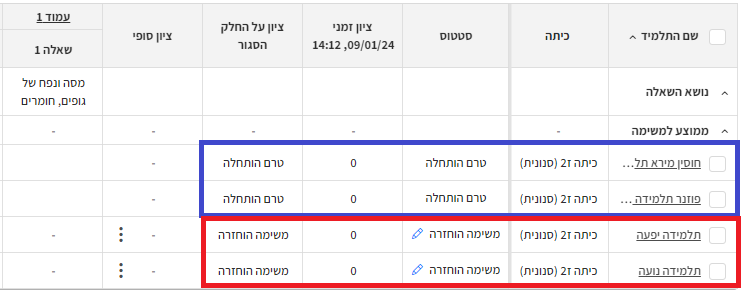 בחירת תלמידים- גלים פרו.png