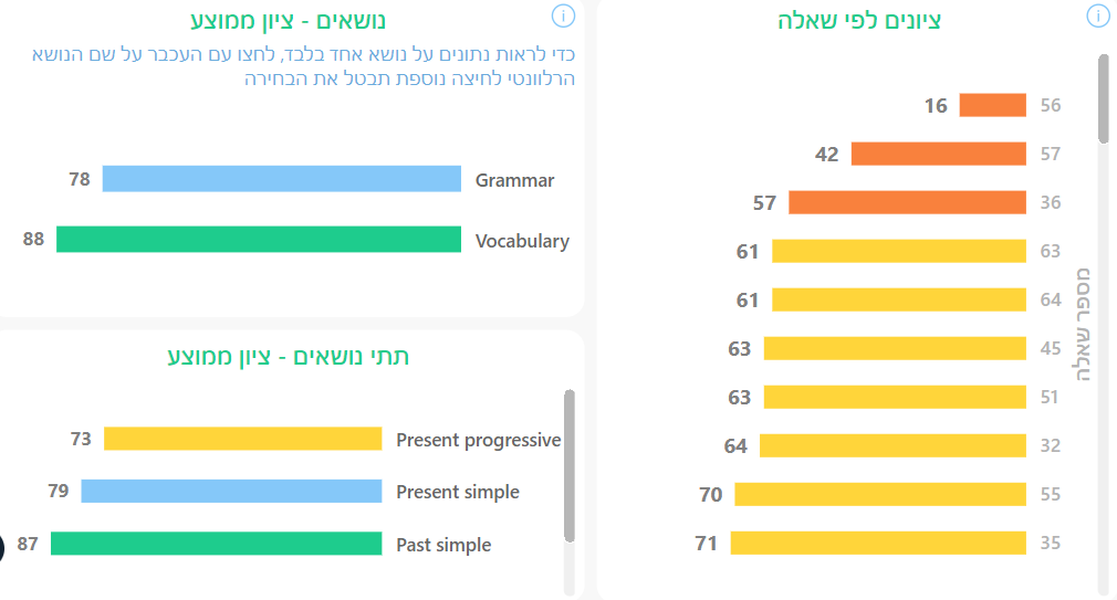 צילום מסך 2024-05-30 085528.png